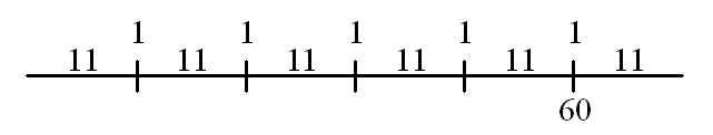   5 ,  60 -  .   ,      .